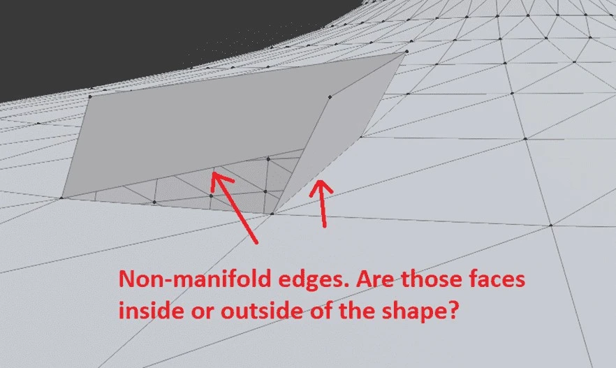 None manifold edges in 3d model explanation 