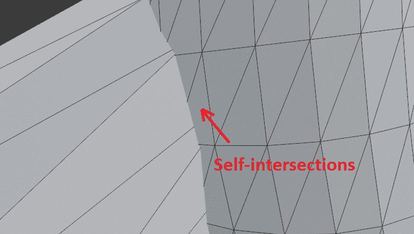 example of self intersection